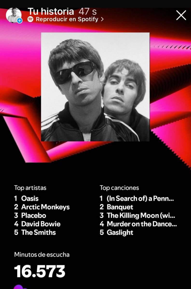 No hace falta que lo superes, iguálalo !! #Spotify #SpotifyWrapped 🎧🎶🤘🎸