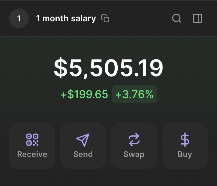 DeFi_Hanzo's tweet photo. Looking for an intern

Struggling with only 24 hours in a day, so I’m looking to delegate part of my work to someone.

Paying: $3,000-$5,000/a month
Responsibilities: be responsible and flexible
To apply: Repost + leave a comment with your characteristics 

Check if you have open DMs