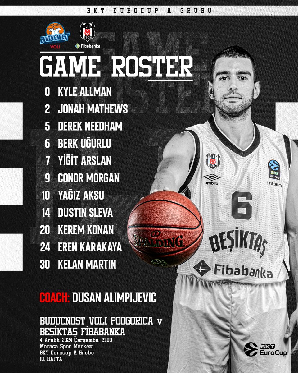 Buducnost VOLI maçı kadromuz. ☑️

#BeşiktaşFibabanka 🦅