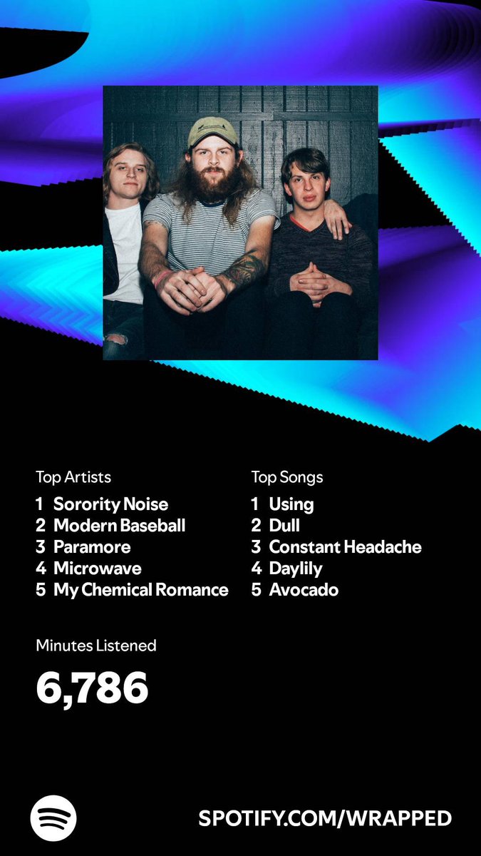 Vagabond Gallery (@yhettiskull) on Twitter photo 