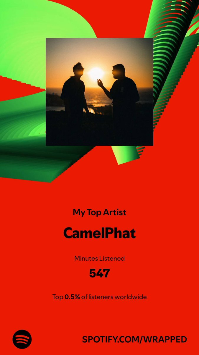 _nikita6's tweet photo. every year without fail @CamelPhat 🌗 https://t.co/PfNuqpEU6g