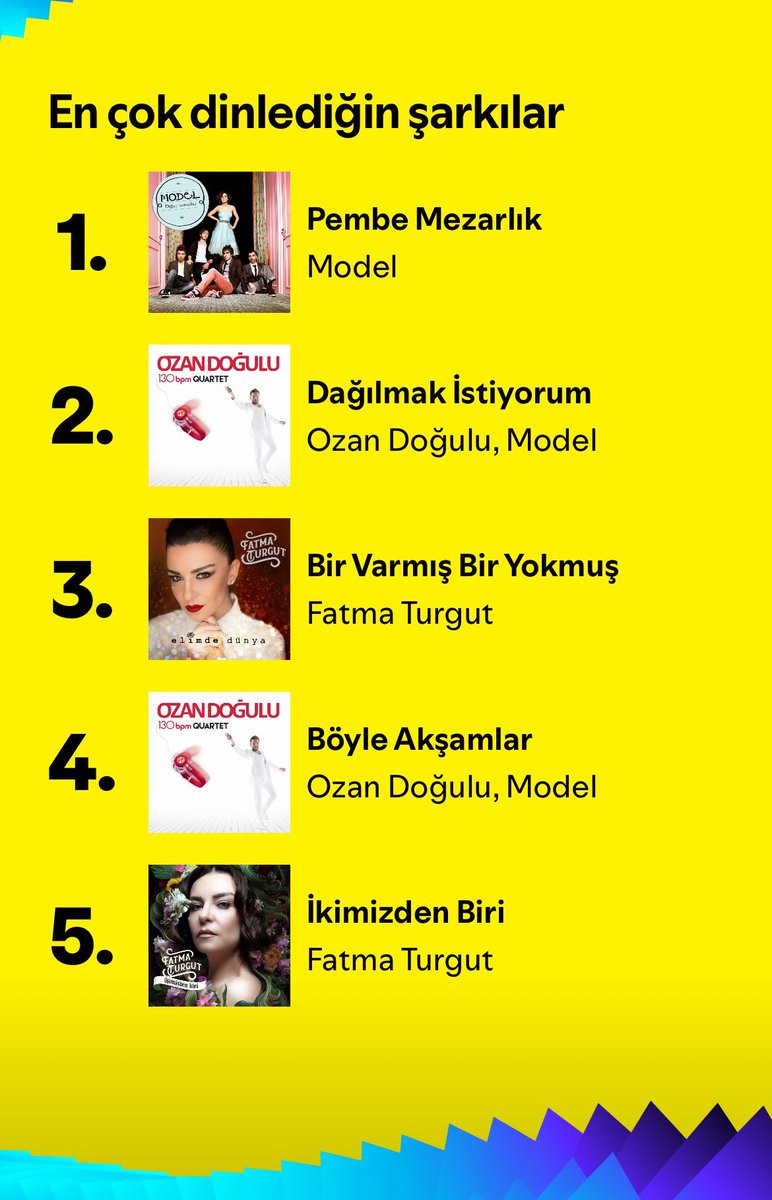 soysude_05's tweet photo. Fatma Turgut sevgimi kimse sorgulamasın @fatmaturgut https://t.co/8PSxwdXf0y