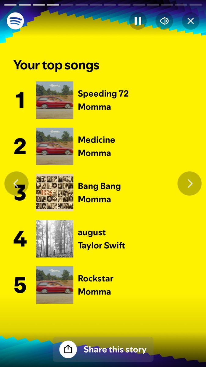 SpradlingConnor's tweet photo. Was really hoping to get @momma_band up to 1st but we’ll take it. There’s always next year. https://t.co/q5VVkLhSuP