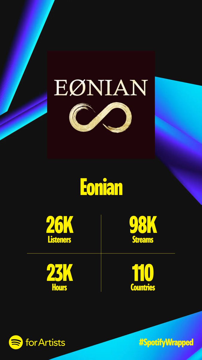 EØNIAN (@eonian15) on Twitter photo 