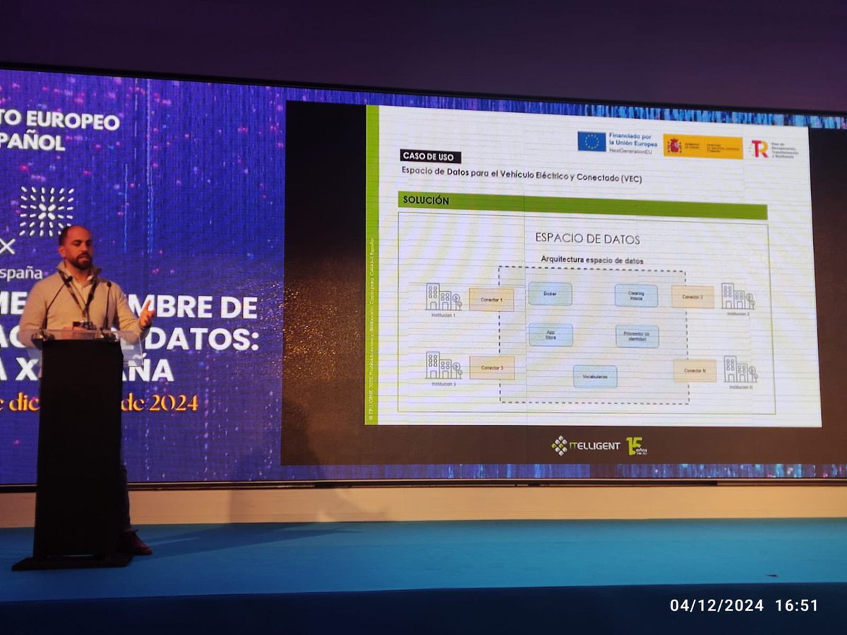 ITelligent_IT's tweet image. Primera Cumbre de #EspaciodeDatos @GaiaXSpain 

Nuestro CTO Mario Rivas, presenta el
CASO DE USO en #Movilidad: 

🎯 Espacio de Datos para el Vehículo Eléctrico Conectado
