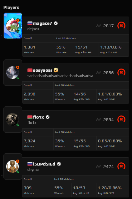 NaOwCSGO tweet media