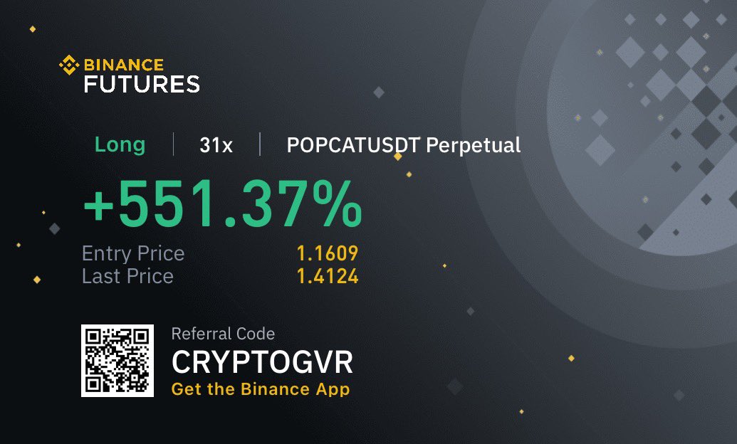 GVRCALLS's tweet photo. Last 10 Future trades in #crypto whales group ✅ #Bitcoin 

$LUNA : 721%
$TRB : 489%
$POPCAT : 551%
$LINA : 443%+
$SFP : 552%+
$MTL : 580%+
$ORDI : 646%+
$CELO : 659%
#chillguy : 778%
$RATS : 611%

Join group now 👇👇
Dm for Link : https://t.co/oLBeqgfYPf https://t.co/LazOjk0lJt
