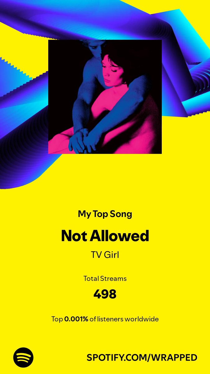 strwlemluver's tweet photo. Wrapped 2024!!

I spent 268,537 minutes listening so pretty good id say
#Spotify #Wrapped2024 #SpotifyWrapped #tvgirl #suicideboy #g59 #dojacat #arcticmonkeys #theneighbourhood https://t.co/r881lLvjjr