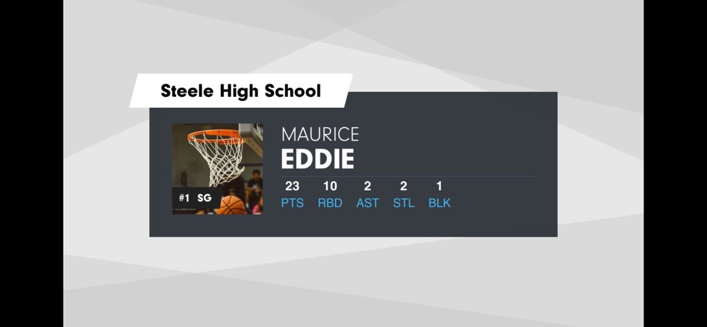 First double double of the season against a good Churchill team. Pulled out the W @theoneeyedscout <a href="/SteeleHoops/">Steele Basketball</a> <a href="/_teamfoa/">San Antonio FOA</a> <a href="/Coach_OG_/">Omar Gonzalez</a> <a href="/CoachE2244/">TJ Eskildsen</a> <a href="/CoachLou_3/">Louis Parker III</a> <a href="/CoachAndreCook/">Andre Cook</a> <a href="/CoachFaulkner1/">Ethan Faulkner</a> <a href="/Coach_AJohnson/">Anthony Johnson</a> <a href="/CoachRodBarnes/">Rod Barnes</a> @AustinClaunch05 <a href="/WendellMo/">Wendell Moore</a>