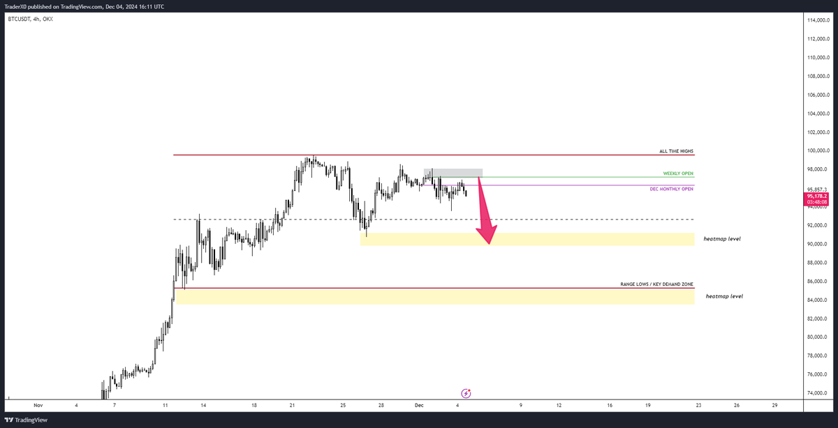 Trader_XO tweet picture