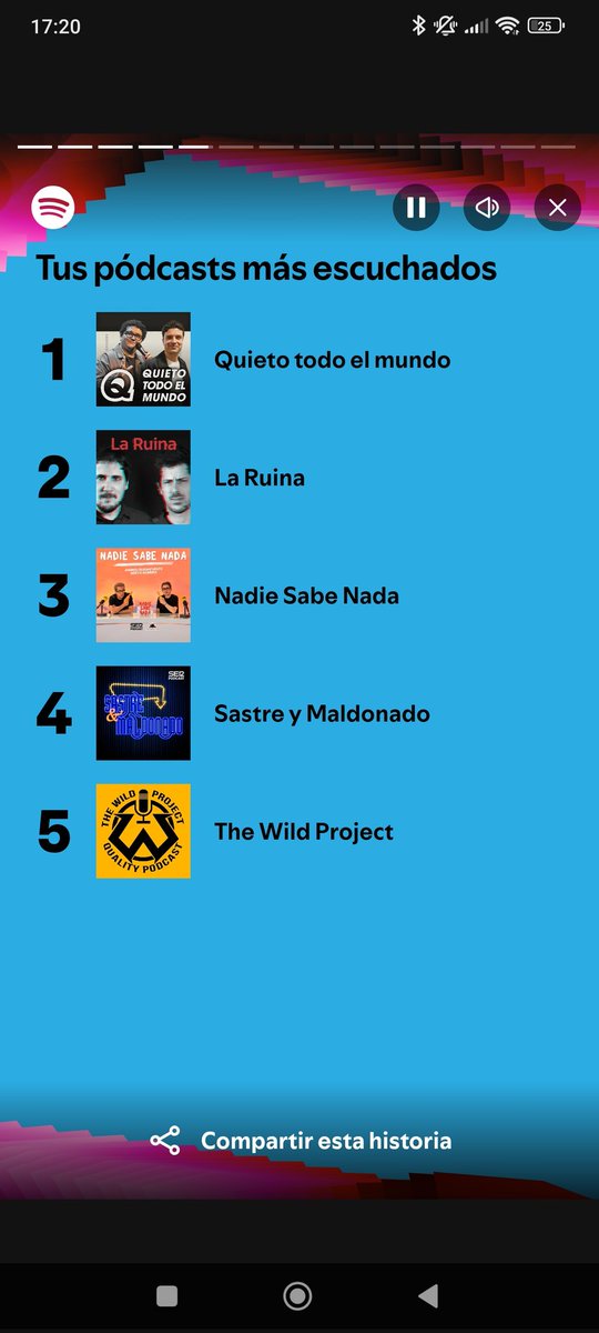 Que mis queridos <a href="/cuatroterciosgo/">Cuatro Tercios</a> no estén en este top 1, me duele en el pechito...

Ojala algún día vuelvan!!