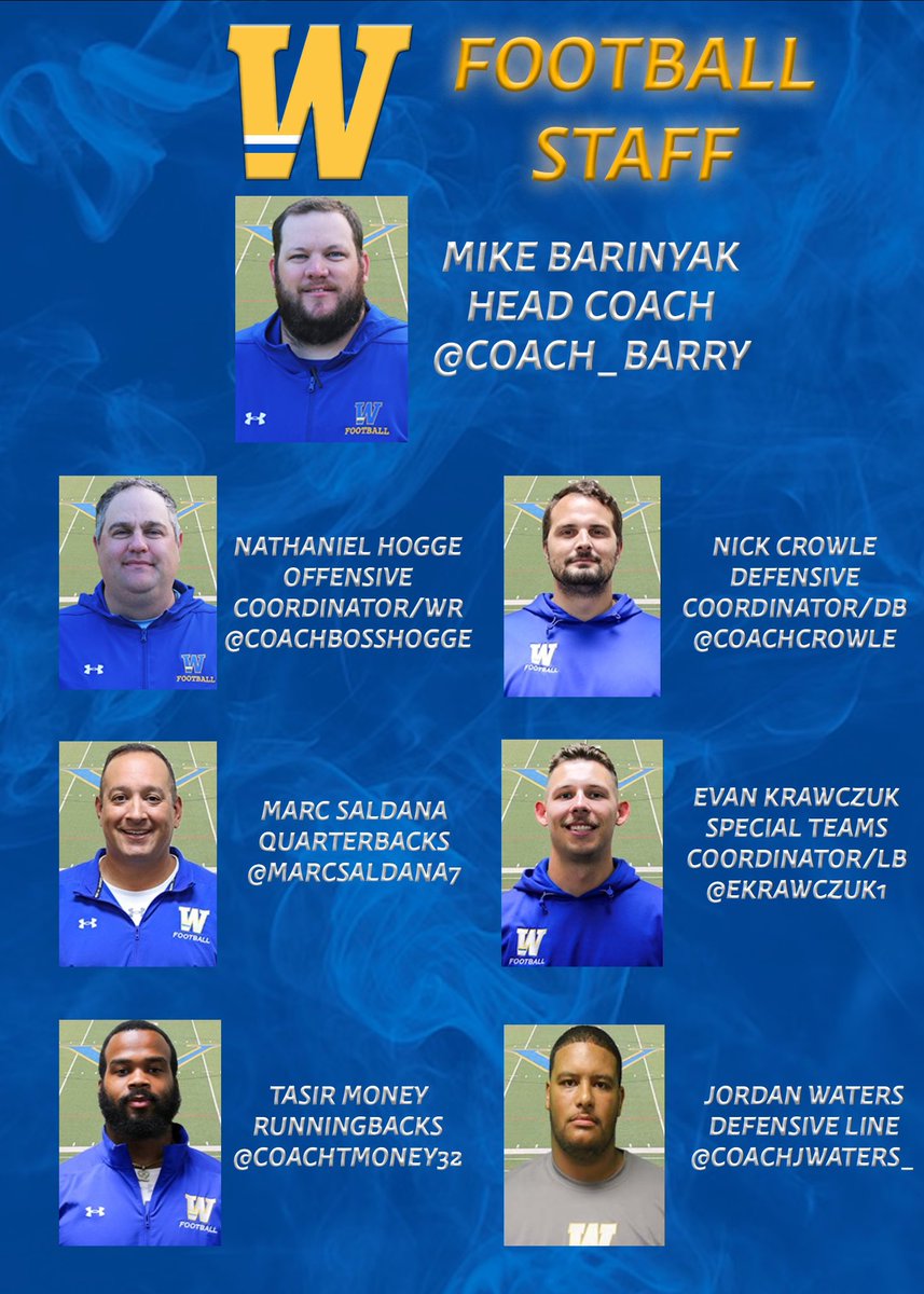 Widener Football tweet media