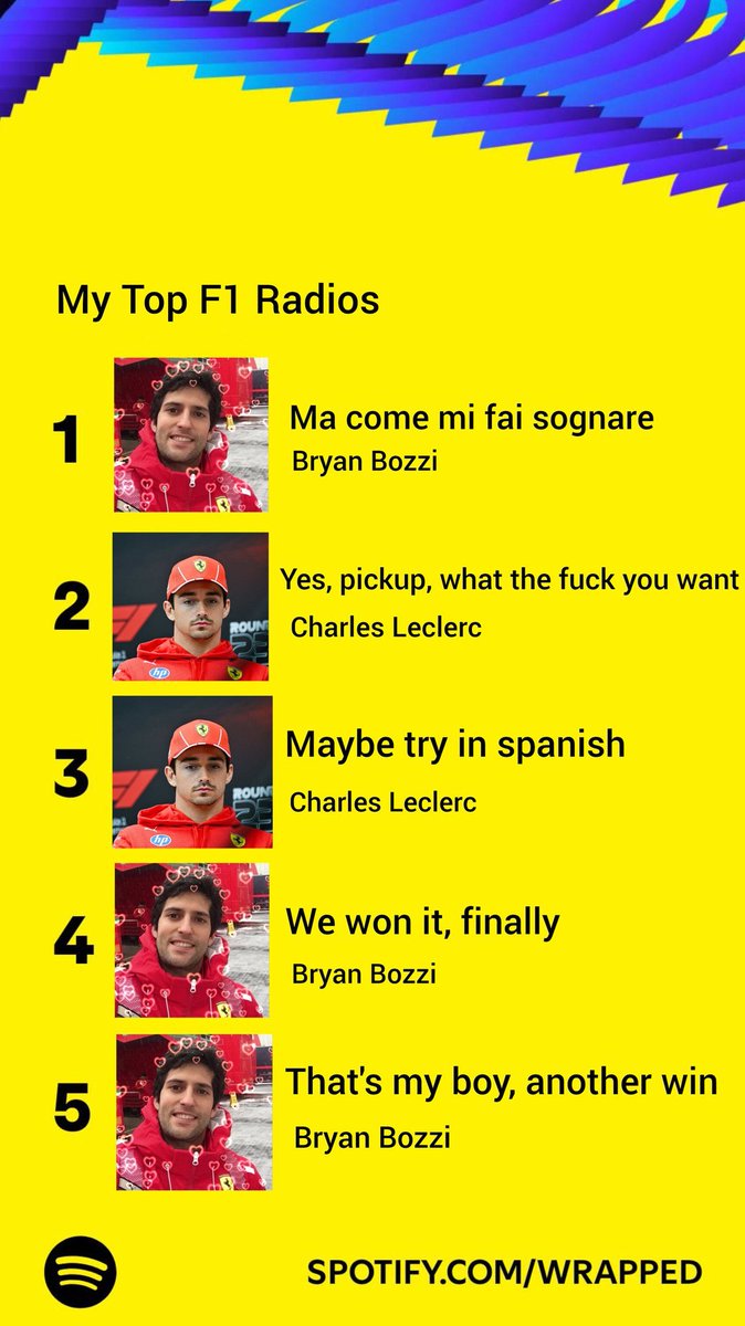 Megheee_'s tweet photo. È uscito leak del mio wrapped, cazzo https://t.co/IXYU7pX9ym