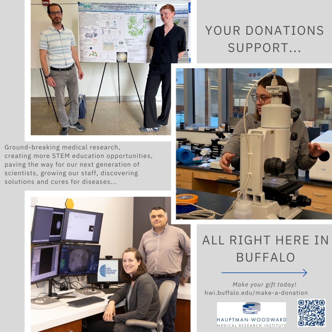 UBuffalo Hauptman-Woodward Research Institute tweet media