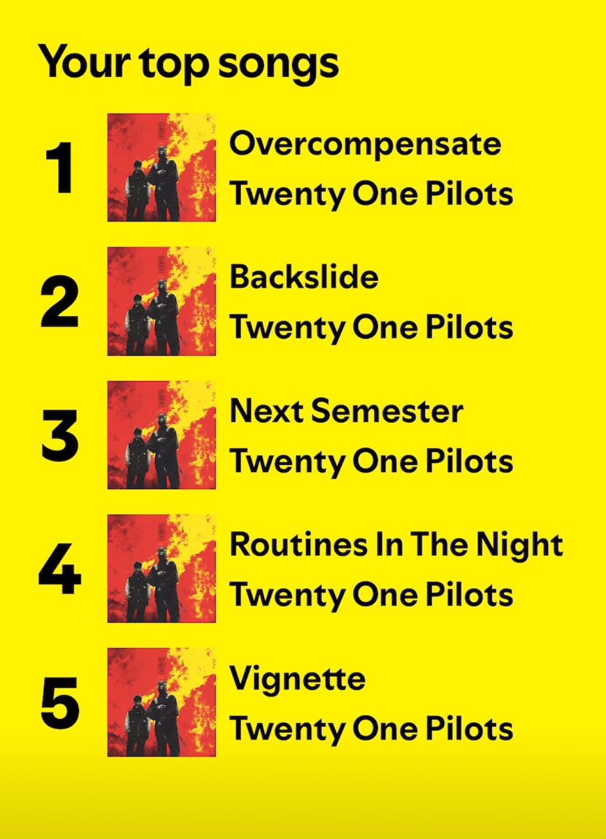 floppydoppie's tweet photo. @New_Era_News HELLO ARE WE THE SAME PERSON CAUSE TWINS https://t.co/hFovhyRM11