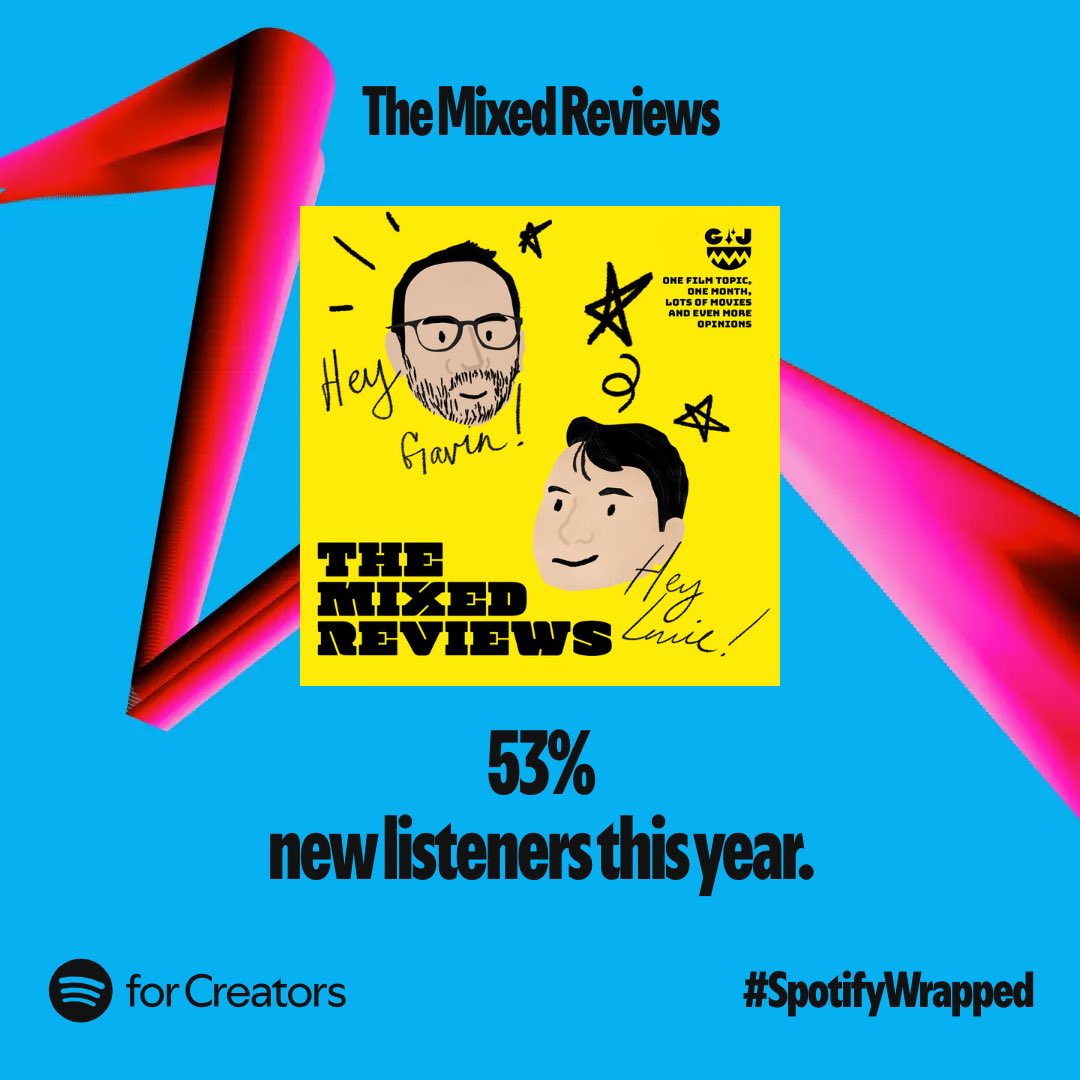 TheMixedReviews's tweet image. Thank you new listeners, thank you returning listeners! Thank you Heath, and thank you to everyone from every nation!