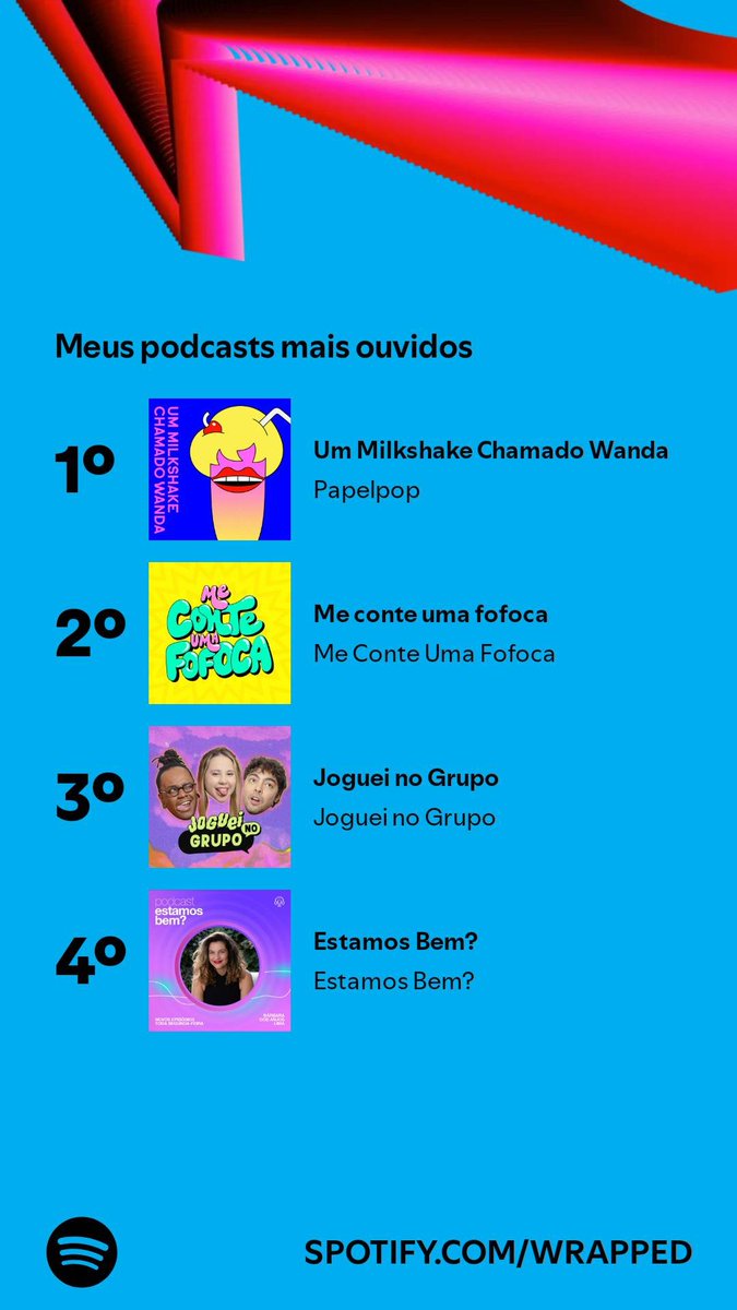 eduardsilva_'s tweet photo. Eu ouvi 4.062 minutos de podcasts como esses. E por aí, como tá a sua Retrospectiva? #SpotifyWrapped 
https://t.co/gHhmmhK7kz https://t.co/Cfrg3epQxy