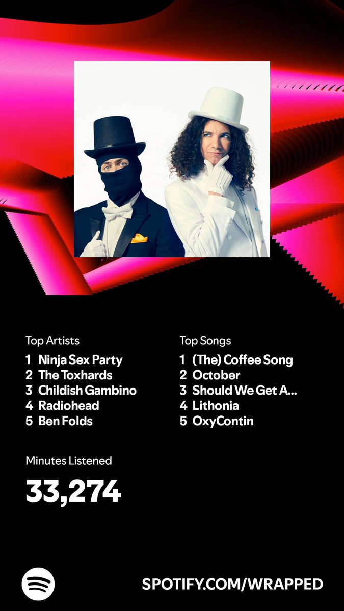 harrryyyson's tweet photo. @ninjasexparty thanks for the awesome year https://t.co/BE5eSWD2wq