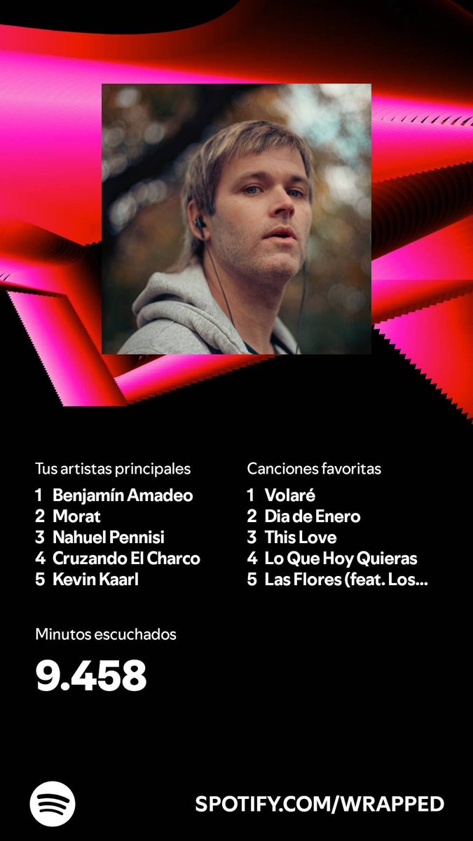 brendulovato's tweet photo. ⁦⁦@benjaminamadeo⁩  estoy entre el 1% que revento sus tímpanos con tus temas todo el año 😂😂😂 https://t.co/M7Eaof62CJ https://t.co/VTXidqlHfu
