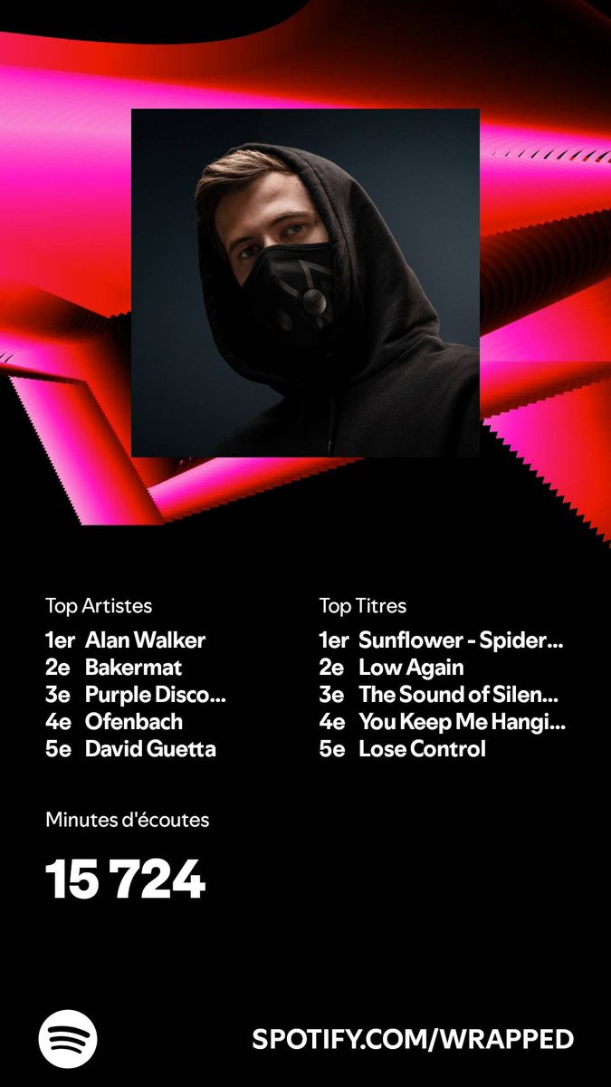 J'ai écouté 15 724 minutes en 2024. Et toi ? #SpotifyWrapped 
open.spotify.com/wrapped/share/…