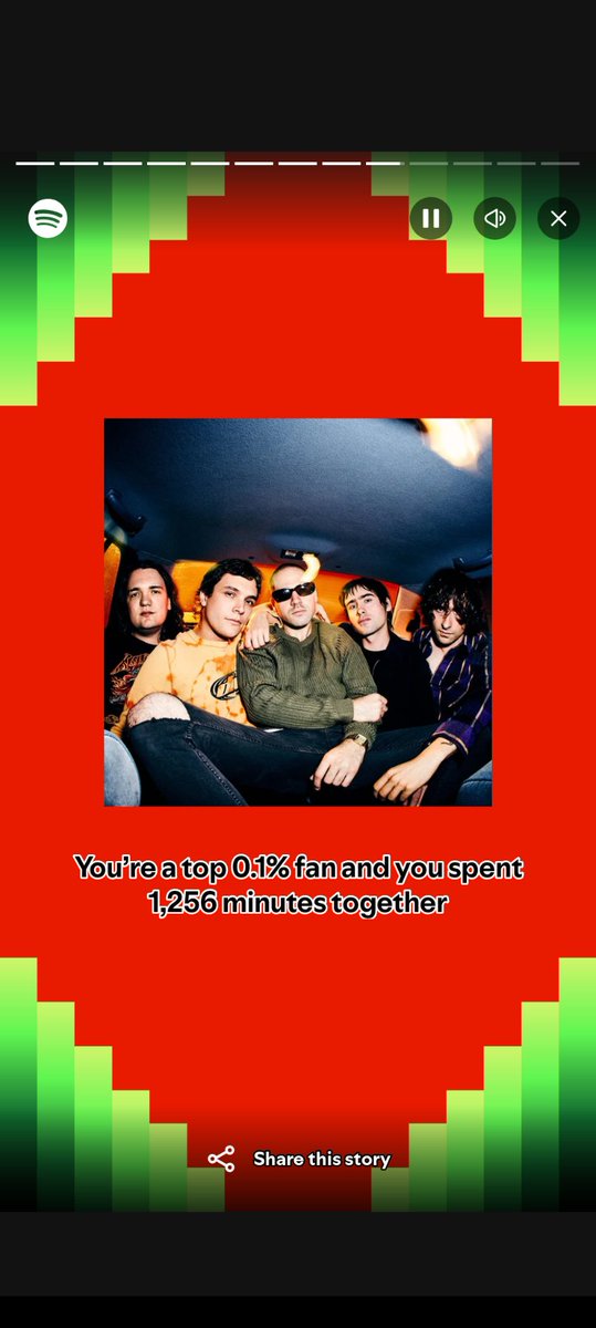 DelSolJim's tweet photo. @WhiteReaperUSA top 0.1%! Let's go!! https://t.co/Orjit3Wwku