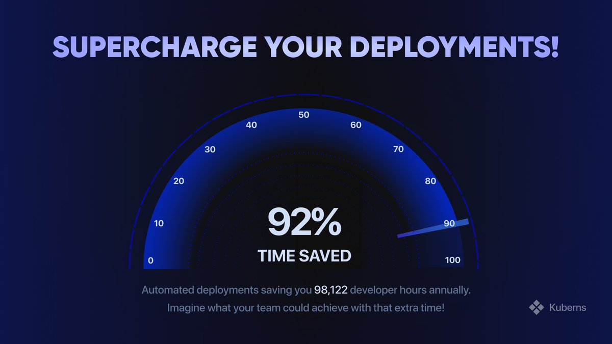 Kuberns_cloud's tweet image. Did you know? 🕒 Kuberns can save you 92% of your deployment time!

More efficiency means more time for coding and less time spent on errors. Let Kuberns handle your DevOps so you can focus on innovation. ⚙️✨

#Kuberns #TimeSaving #CloudDeployment #DevOps #Efficiency #Automation