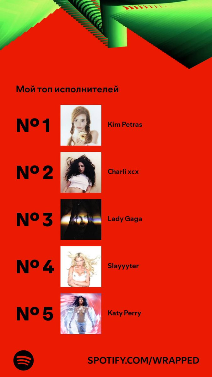 I love <a href="/kimpetras/">kim petras</a> soooooo much 💕✨