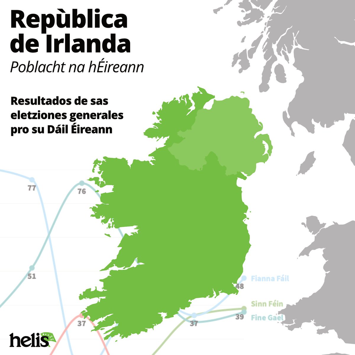 helis.blog tweet media