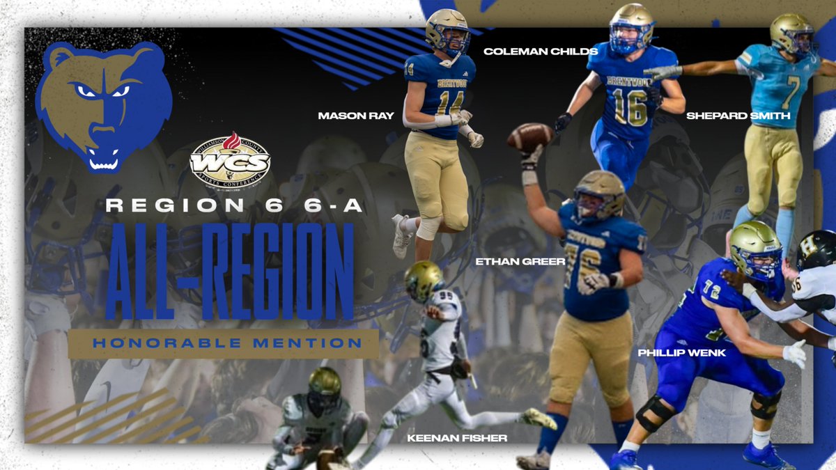 Congratulations to <a href="/MasonRay29/">Mason Ray</a> <a href="/KeenanFisher26/">Keenan Fisher</a> <a href="/Smith3Shep/">Shep_smith7</a> <a href="/ColemanChilds2/">Coleman Childs</a> <a href="/pwenkbhs72/">Philip Wenk III</a> and Ethan Greer for being named as Honorable Mention REgion6-6A!