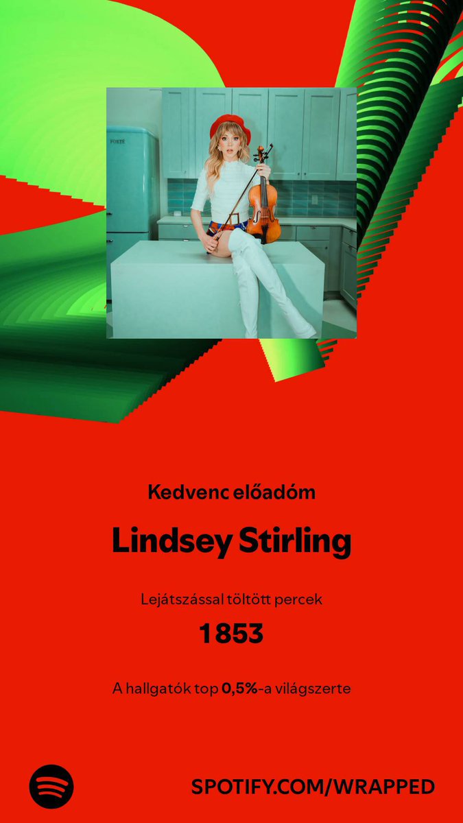 winczek1's tweet photo. 1 853 percet töltöttem a kedvenc előadómmal 2024-ben. Hallgass bele! #SpotifyWrapped 
https://t.co/Z7P7I3f5X4 https://t.co/nl0bIdODcW
