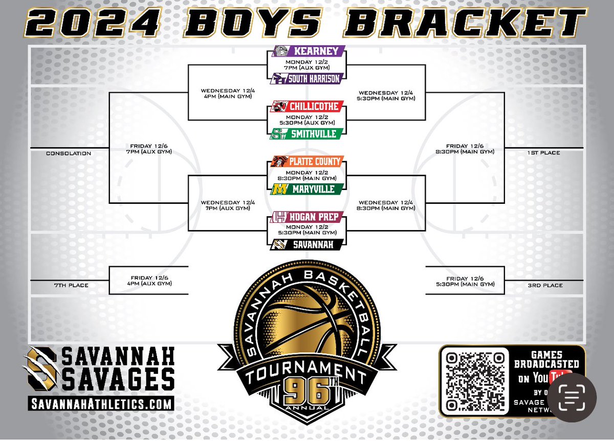 The Savage boys basketball team is in the S.I.T semi-finals tonight against Platte county at 8:30pm!