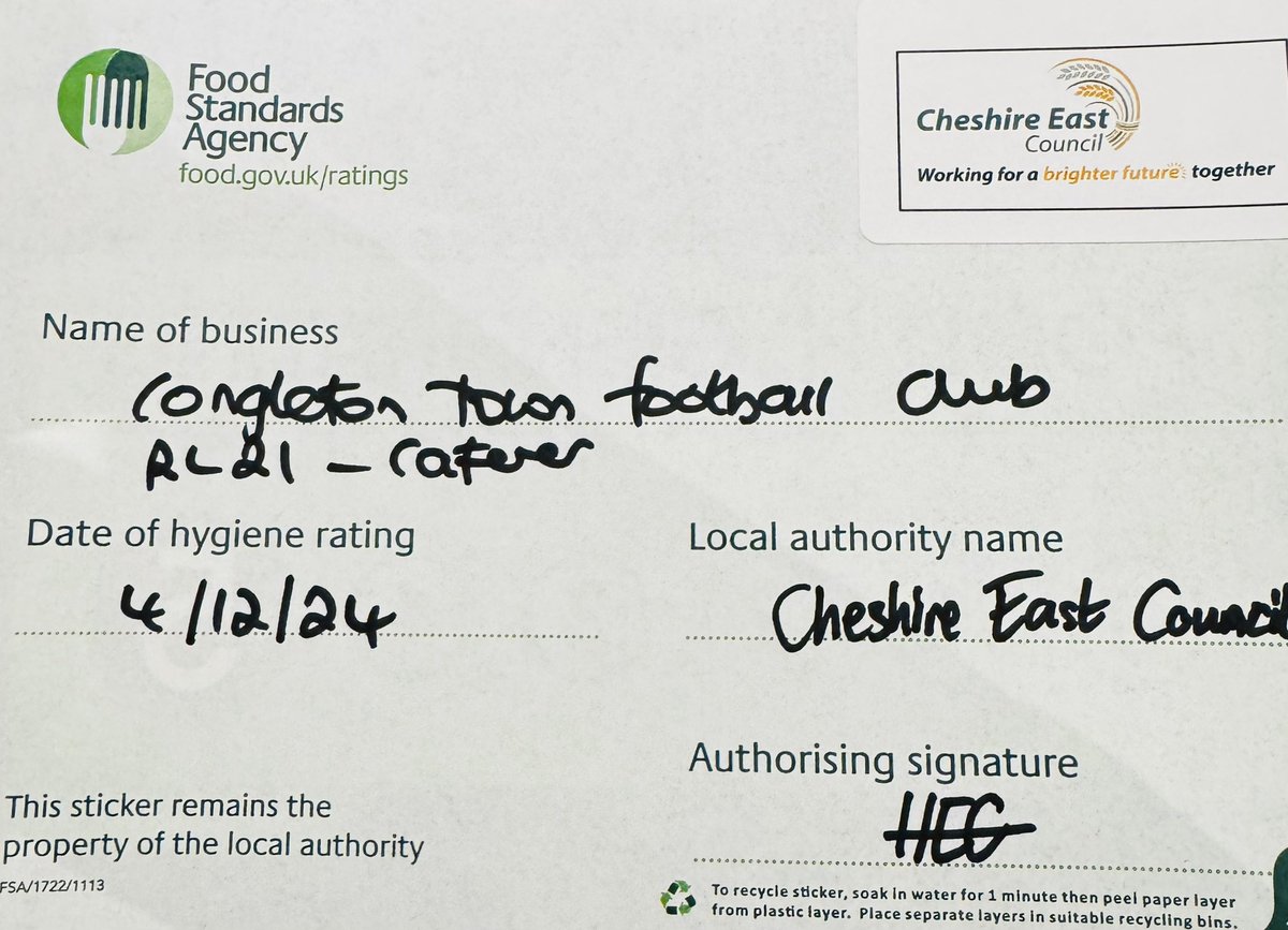 Pleased and happy to announce that we have Achieved our 5 rating. 🍻🍟🥧🍔🥂
See you all Saturday🐻⚽️