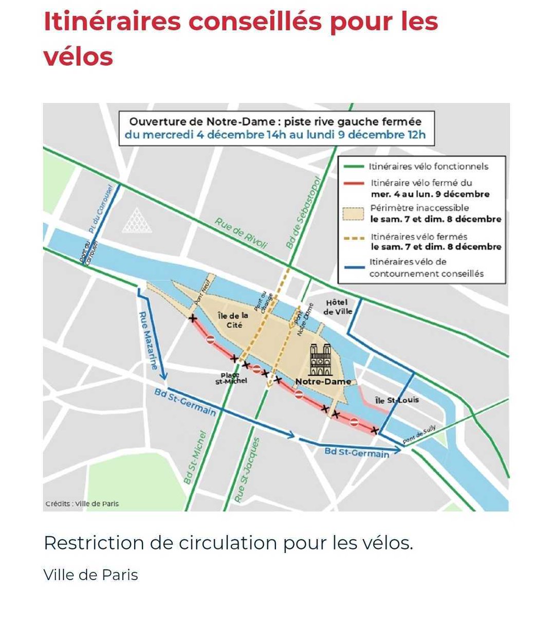 [Réouverture de Notre-Dame]

Restrictions de circulation pour les 🚲 depuis aujourd'hui, côté rive gauche. 
Le plan des itinéraires vélo conseillés est sur le site de la mairie (nous déconseillons le bd Saint-Germain, non sécurisé pour les 🚴) :
paris.fr/pages/notre-da…