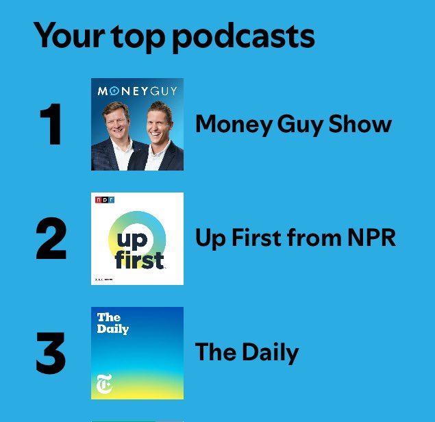 Spotify wrapped 2024. I have a new #1 this year <a href="/moneyguyshow/">Money Guy Show</a>