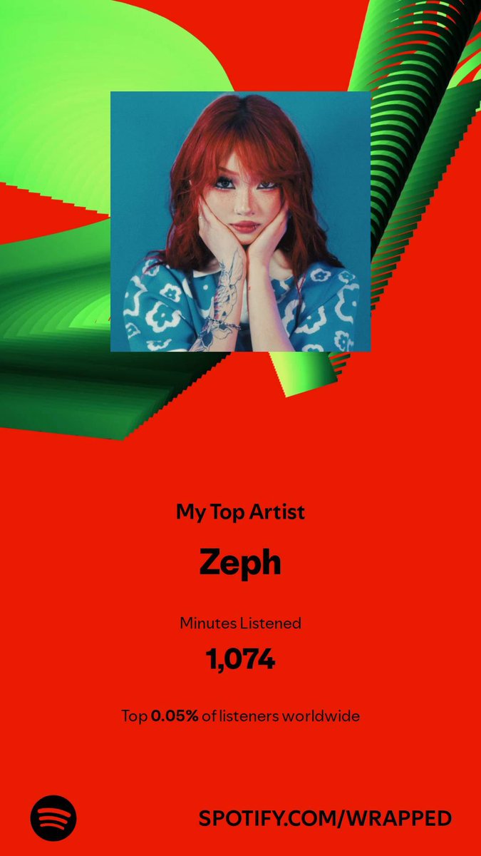 sspress_art's tweet photo. @zephanijong two years of having you as my top artist 🤪 I love being mentally I’ll 🥳 https://t.co/kifcuvQB1o