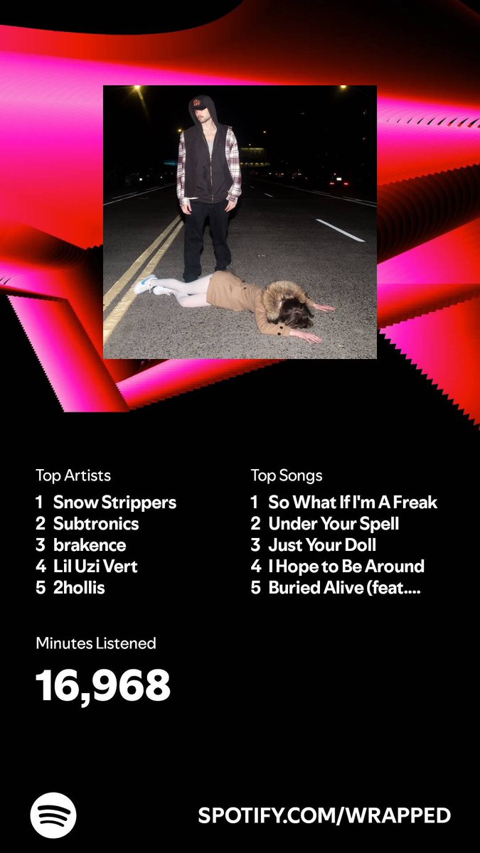 unprotectedflex's tweet image. #wrapitup