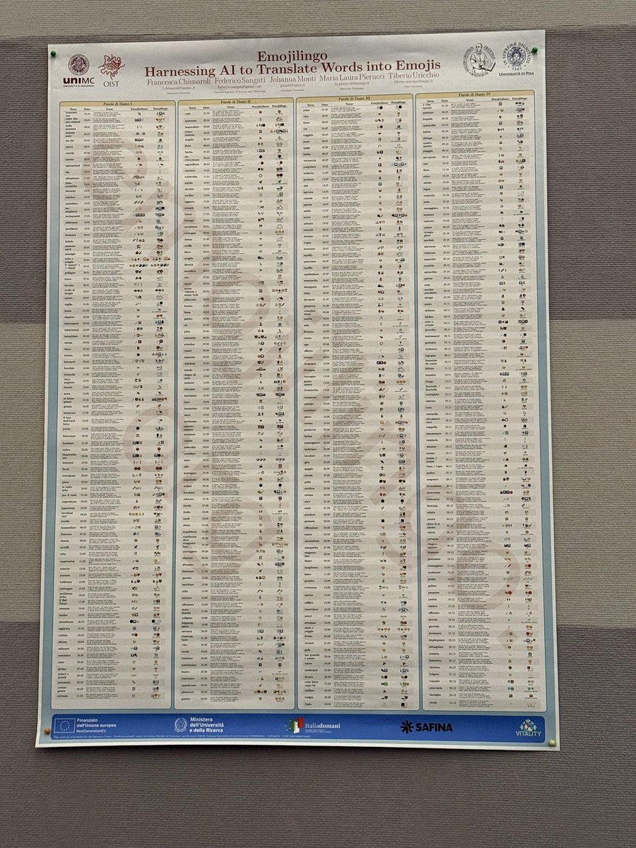 Francesca Chiusaroli tweet media