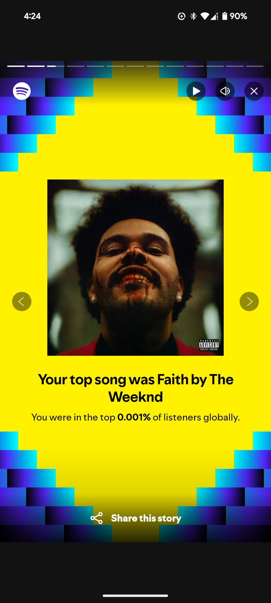 JaceGxming's tweet photo. @NewsWeeknd Knew I listened to him a lot but DAMM https://t.co/6MX8WpHeDJ