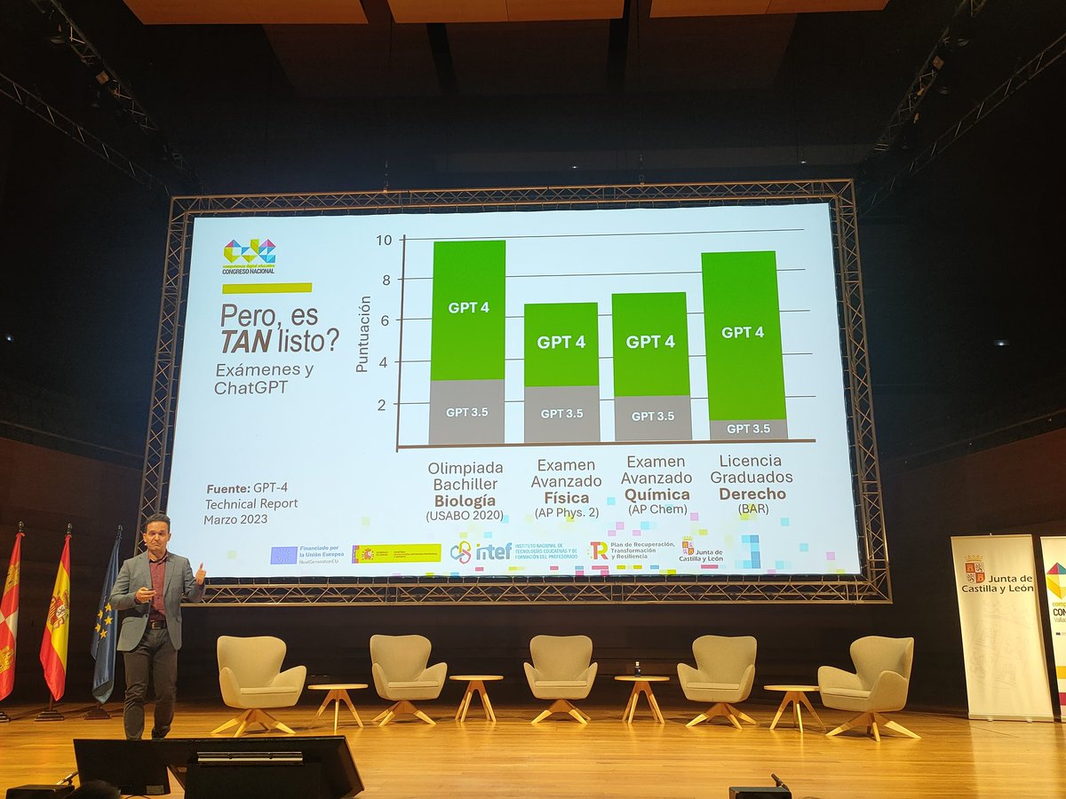 ra_ortgon's tweet photo. Disfrutando de @cgmorcillo en el Congreso Nacional de #CompDigEdu organizado por @educaINTEF y @educacyl ¡Nos hemos quedado con ganas de más! https://t.co/Epcm5wFpwM