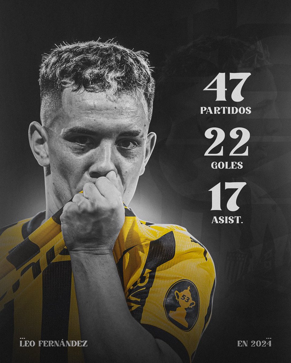 OficialCAP's tweet photo. El 𝟮𝟬𝟮𝟰 de la 𝗖𝗮𝗯𝗿𝗮 🐐 🔥 https://t.co/lxm8SIOlmy