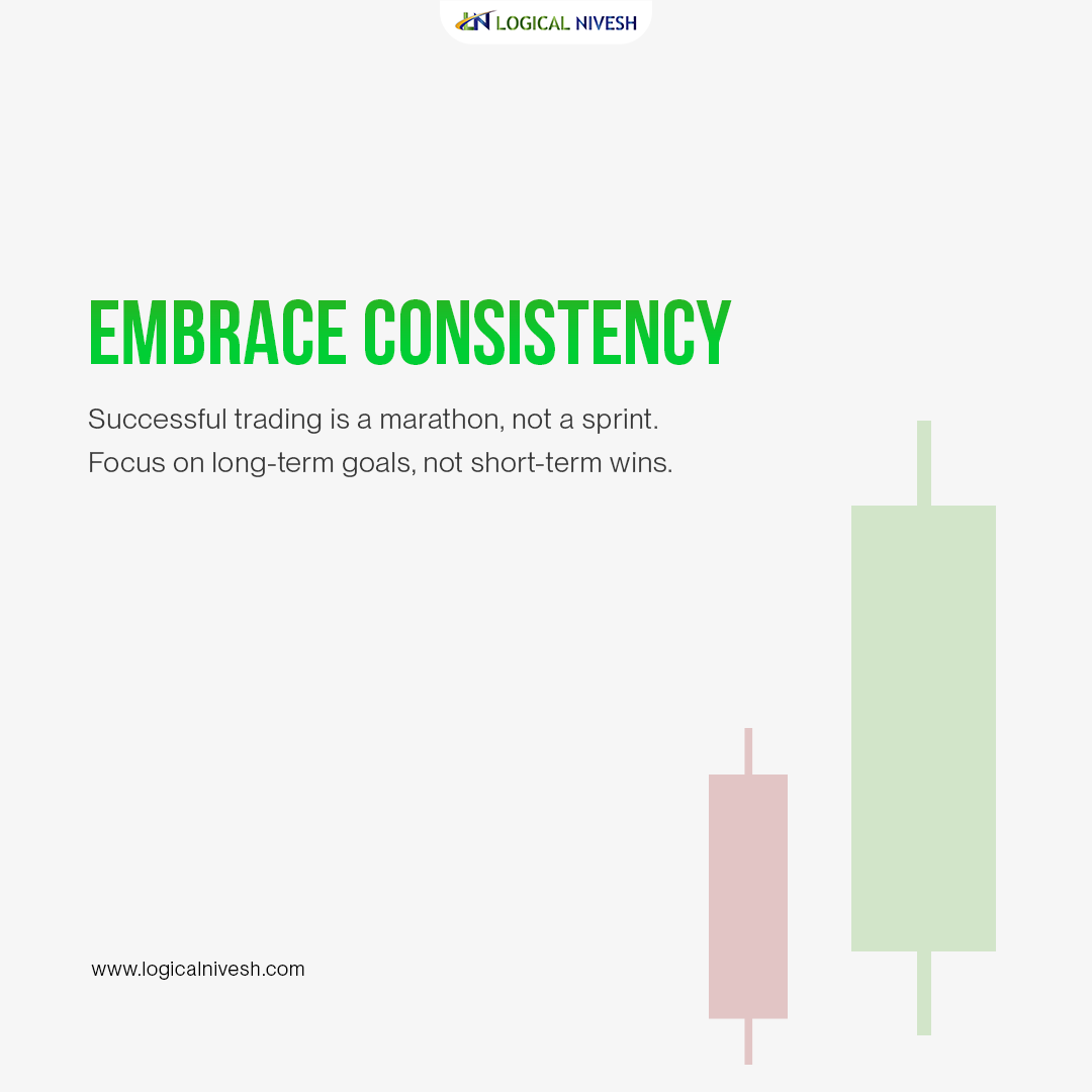 NiveshLogical's tweet image. Master Your Trading Mindset! In trading, having the right mindset is crucial for success. Focus on patience by waiting for the right setups, accept losses as valuable lessons, and avoid overconfidence after winning trades. 💪📈

#TradingMindset #MindsetMatters #LogicalNivesh