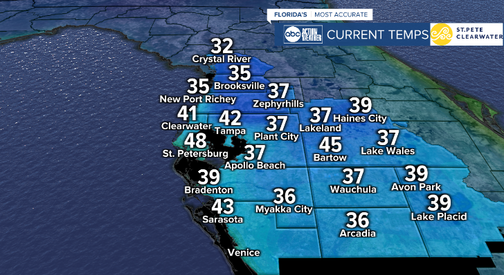 allyblakewx's tweet photo. Here's a look at your morning lows! Citrus county is sitting at freezing. No where close to near normal today. #wfts #flwx #cold https://t.co/fNc33sLgoi