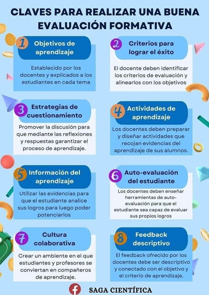 ✨Importancia de Realizar una Buena Evaluación Formativa📚
📈¡Prueba el Generador de Rúbricas GRATIS! y comienza a disfrutar de esta herramienta innovadora:[edulabs.cloud/Generador_de_R…]
Videotutorial >> [youtu.be/5CsARLCgeO0]
