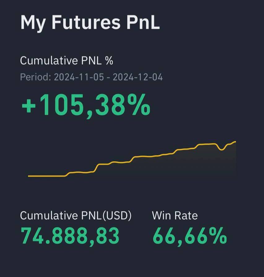 CryptomomX's tweet photo. Chung  vui mùa #uptrend dí mọi người ❤️
#airdrop, của ít lòng nhìu mình airdrop cho 10 bạn follow mình và retweet post này nha, mỗi bạn $10u mình chuyển qua Binance ID nhé. ✌🏻

P/s: Nghiêm cấm mọi hình thức cà khịa nếu ko mình lại phải quay video mệt lắm 🤣 https://t.co/HOtaGguRH8