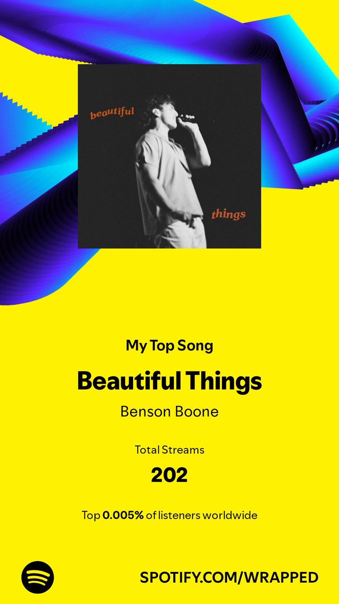 tom_explores's tweet photo. When I say I stan Sabrina and Benson. I mean it! 😂

#SpotifyWrapped2024 #SpotifyWrapped https://t.co/qm2MBuMWCa
