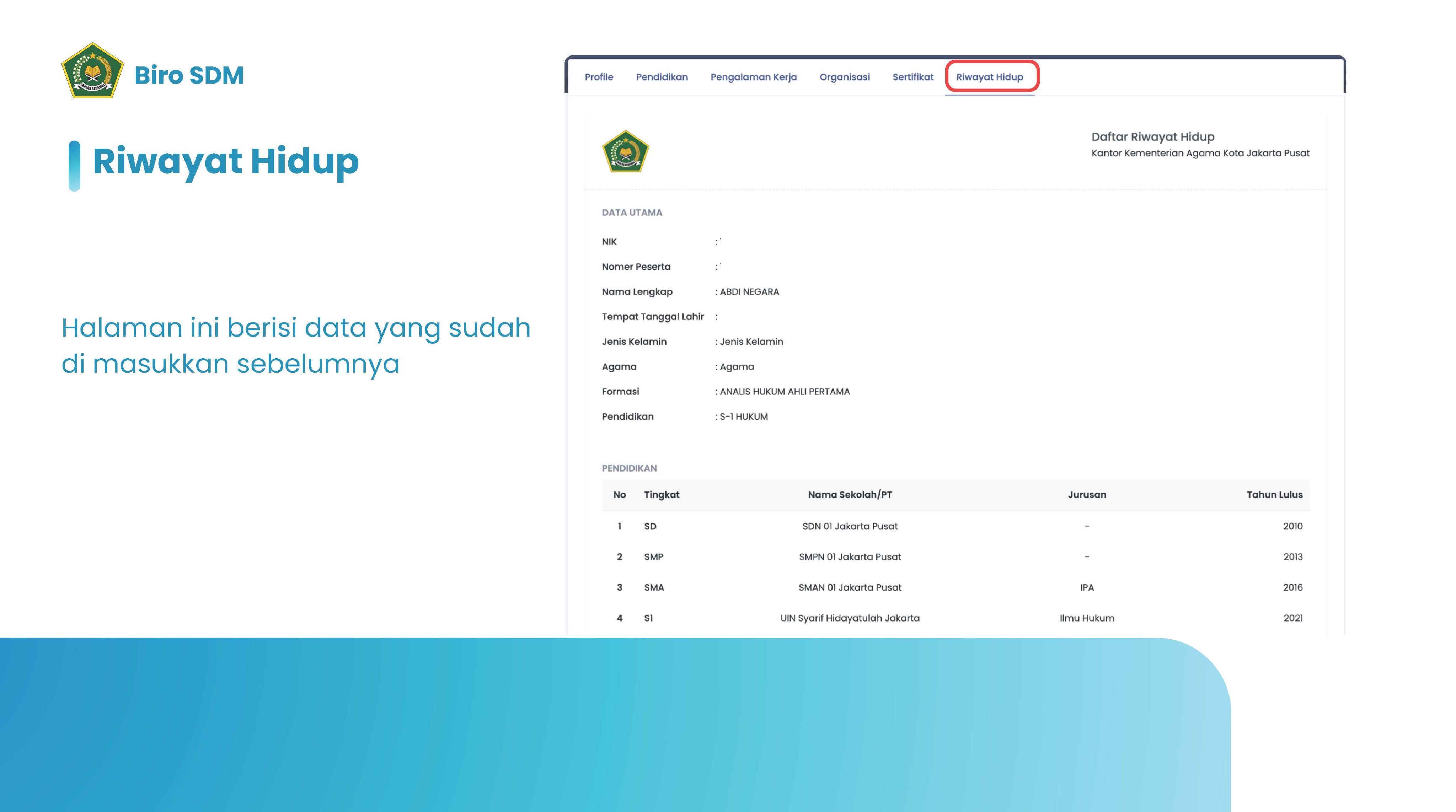 Tata Cara Memilihi Titik Lokasi Ujian