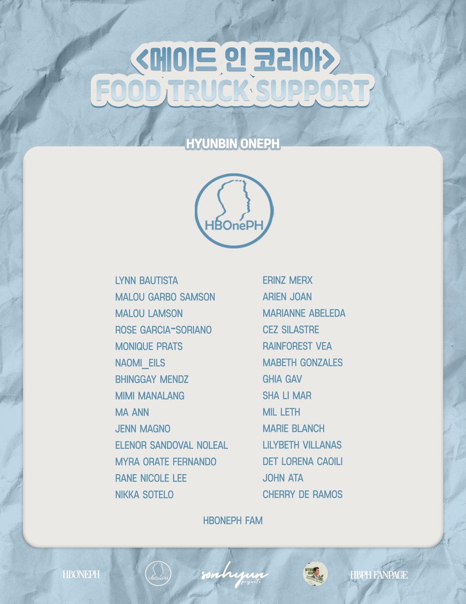sonhyun6's tweet photo. Here’s the list of all the amazing participants who shared, contributed, and made this project possible. 💖

To @HyunBinPHFans and @HbOneph ~ thank you for going the extra mile with me to ensure this project came to fruition. 💖 I can’t stress my gratitude enough.

To my Gombintokkies 😂💕 and our amazing artists @kfanghorl  and @randompetite.. 

Each and every one of you ensured that Hyun Bin felt loved and touched by our efforts. 

To everyone ~ my deepest gratitude and heartfelt thanks for helping us make this happen! 🫶✨

#HyunBin #현빈 #MadeInKorea