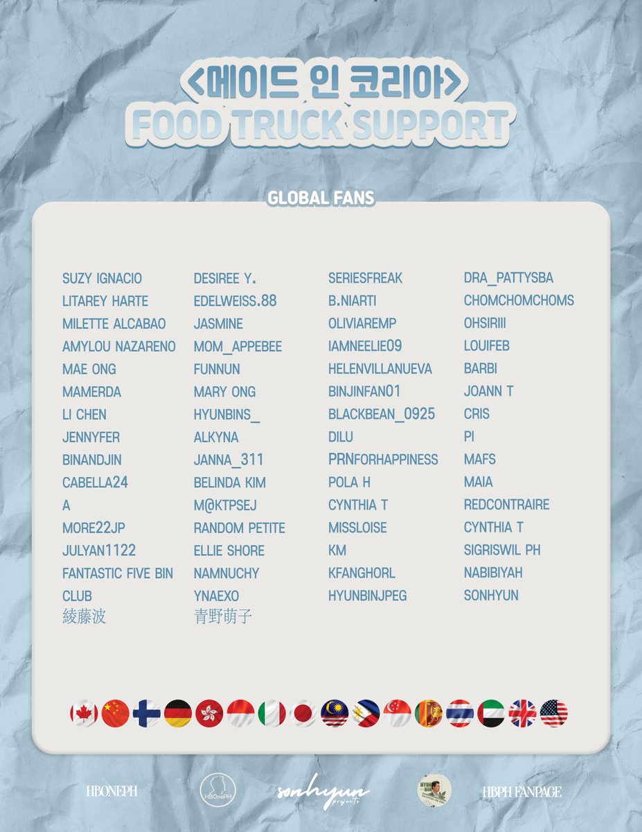 sonhyun6's tweet photo. Here’s the list of all the amazing participants who shared, contributed, and made this project possible. 💖

To @HyunBinPHFans and @HbOneph ~ thank you for going the extra mile with me to ensure this project came to fruition. 💖 I can’t stress my gratitude enough.

To my Gombintokkies 😂💕 and our amazing artists @kfanghorl  and @randompetite.. 

Each and every one of you ensured that Hyun Bin felt loved and touched by our efforts. 

To everyone ~ my deepest gratitude and heartfelt thanks for helping us make this happen! 🫶✨

#HyunBin #현빈 #MadeInKorea