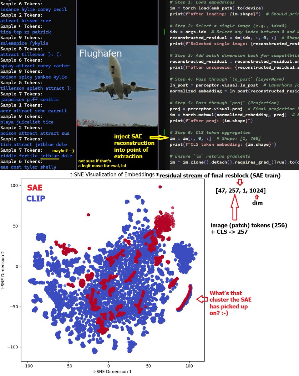 zer0int1's tweet image. Time to train a good #sparse #autoencoder config on the real stuff (residual stream).
I guess the current #SAE was too sparse for this level of complexity. And now it takes a 'non-insignificant' amount of time to train one, too, ouch!🙃
Sparsity: 0.96887
Dead Neurons Count: 0