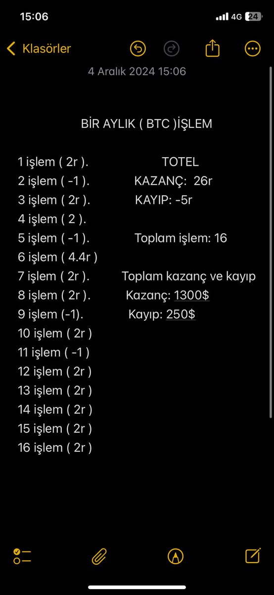 Barannfx's tweet image. #btc 
Alt coin cart curt falan filan.